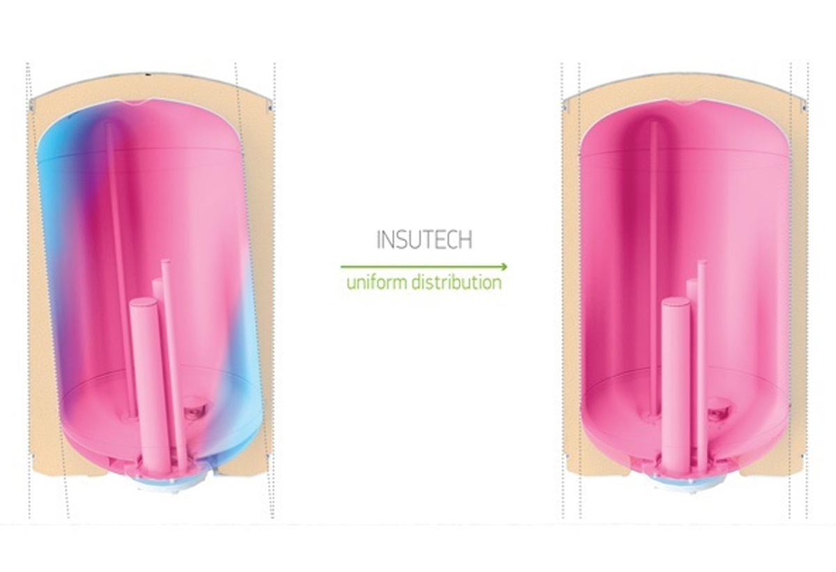 Παρουσιάζεται ένα σχεδιάγραμμα του εσωτερικού σχεδιασμού τους θερμοσίφωνα.